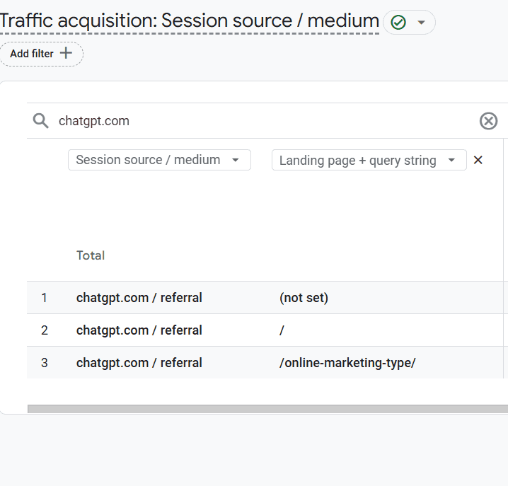 ขั้นตอนการตั้งค่าเพื่อดูทราฟฟิก ChatGPT ใน GA4