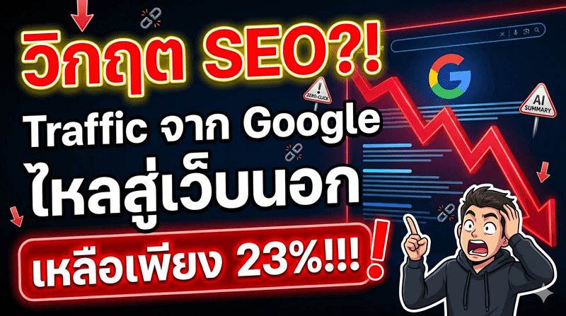 สรุปสถิติ Zero-Click 2026 เมื่อ Traffic จาก Google ไหลสู่เว็บนอกเหลือเพียง 23%
