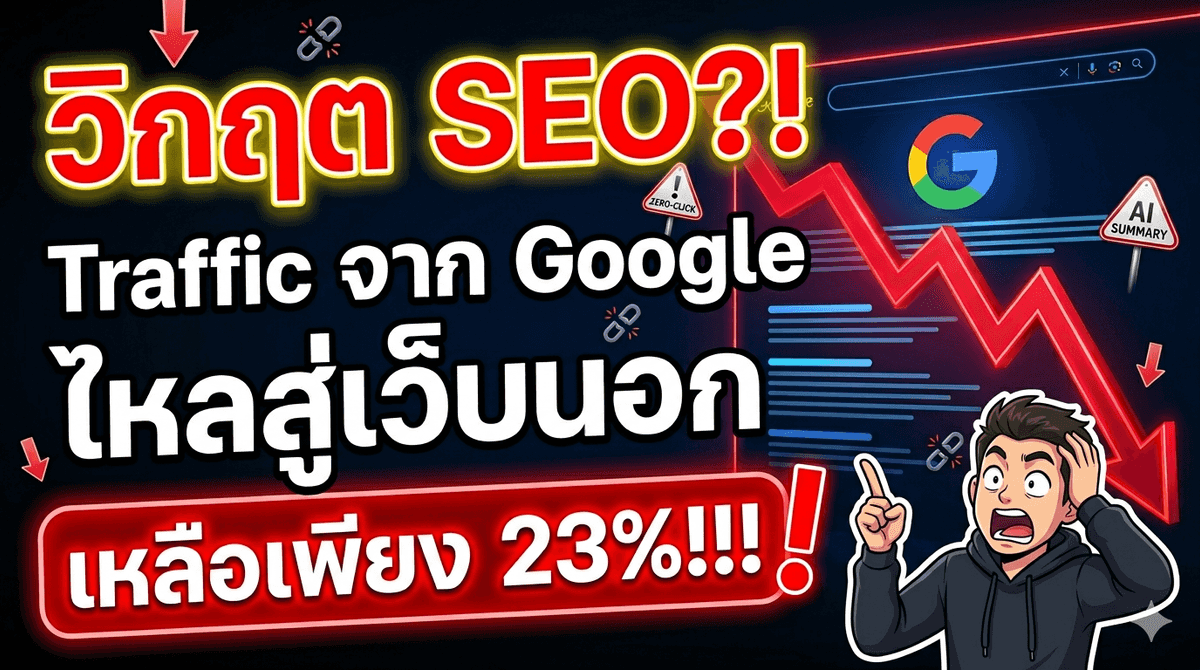 สรุปสถิติ Zero-Click 2026 เมื่อ Traffic จาก Google ไหลสู่เว็บนอกเหลือเพียง 23%